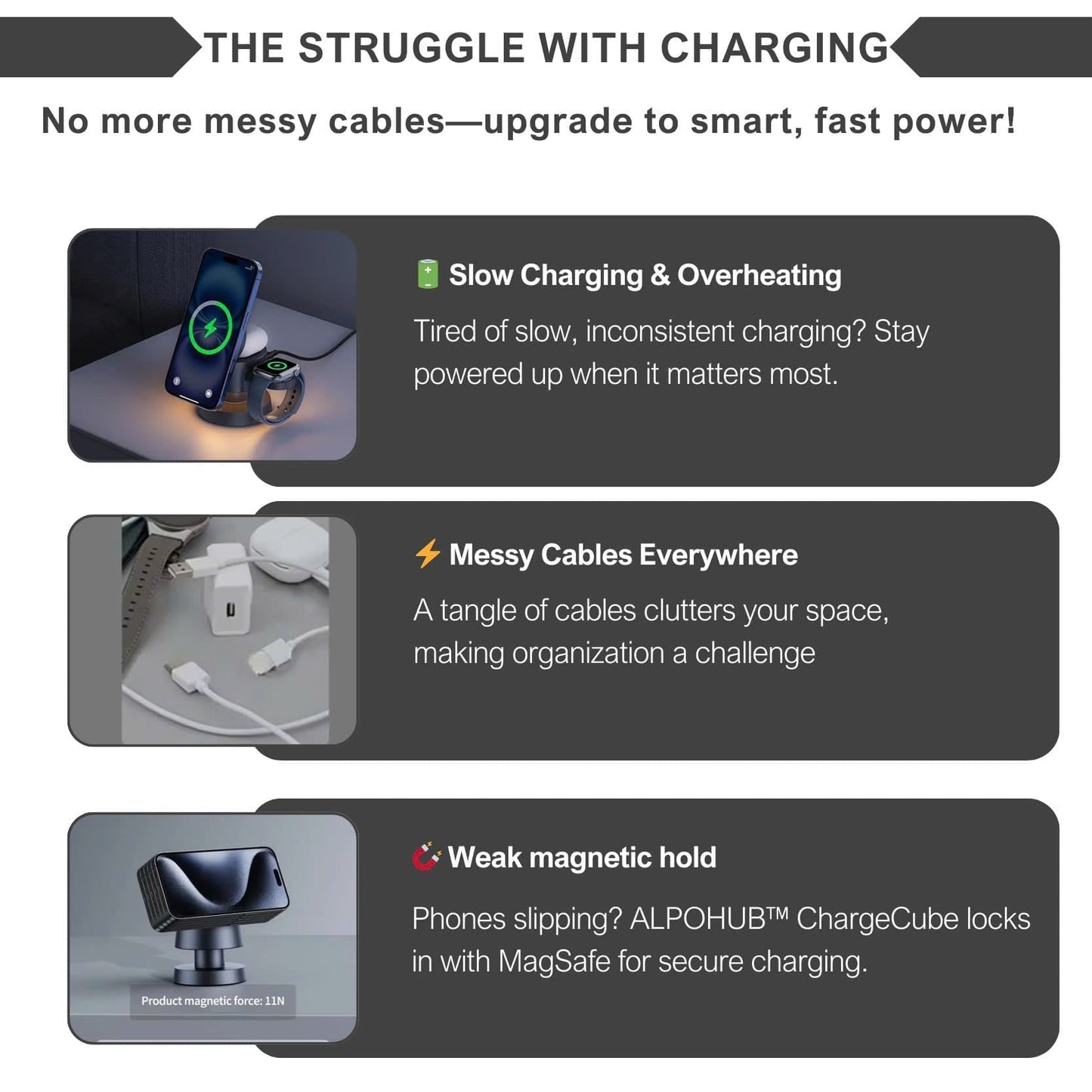 Alpohub™ MagDock Pro 4-in-1 Charging Station
