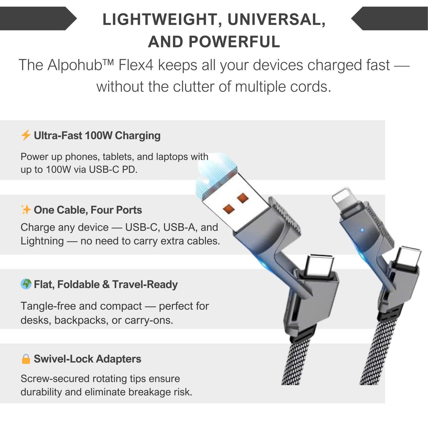 Alpohub™ Flex4
